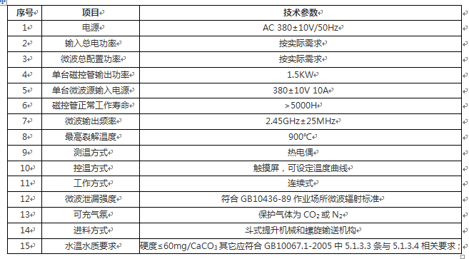 微波裂解設(shè)備參數(shù)